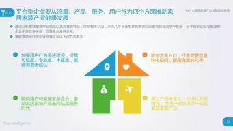 大数据视角下的家居家装产业 2017-2018年度研究报告全线解密