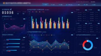数智时代生存法则 合身的软件系统或是企业取胜之匙